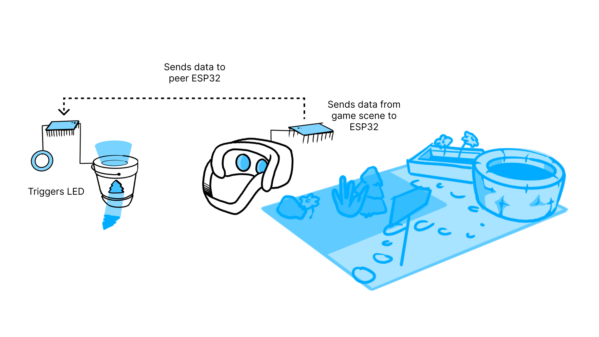 TechDiagram